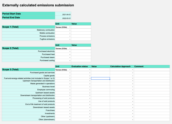 Externally calcullated emissions